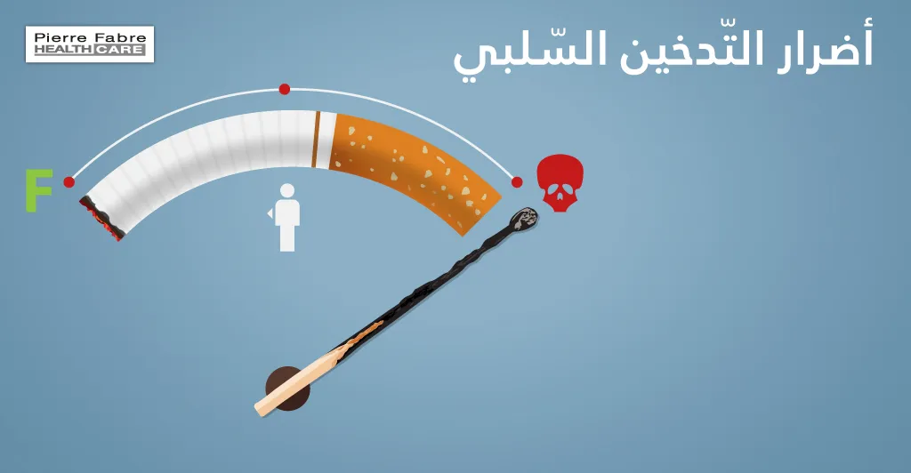 مضار التّدخين السّلبي على الأشخاص البالغين والأطفال والمرأة الحامل 